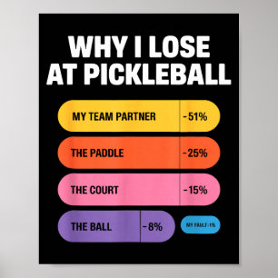 Team partner fault pickleball paddle court humor poster
