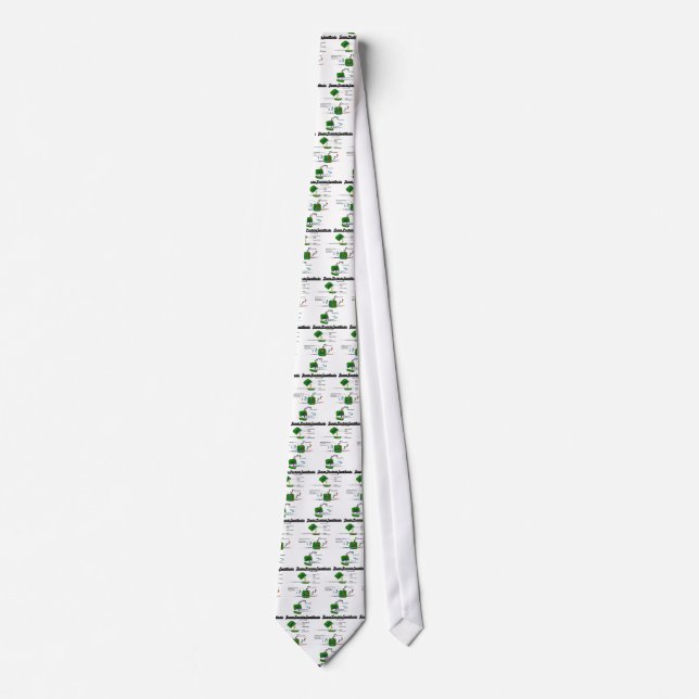 Team Protein Synthesis Neck Tie (Front)