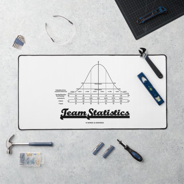 Team Statistics Bell Curve Normal Distribution Desk Mat (Workstation)