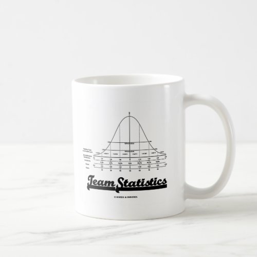 Team Statistics Normal Distribution Curve Stats Coffee Mug
