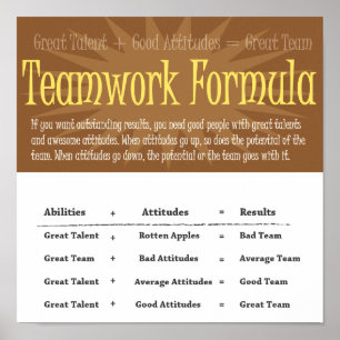 Teamwork Poster Formula