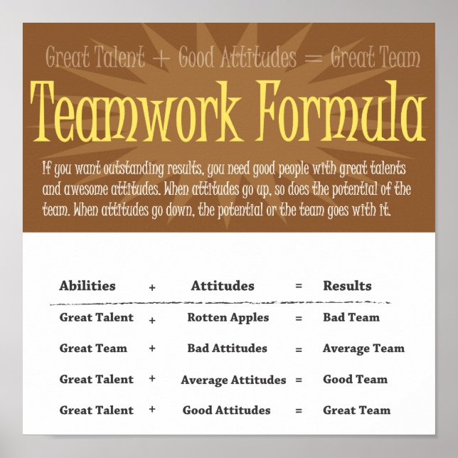 Teamwork Poster Formula (Front)