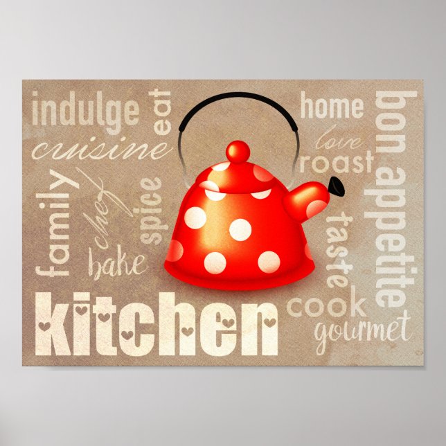 Teapot kitchen word art poster (Front)