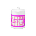 Periodic
 Table
 Writer  Teapots