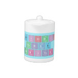 Periodic
 Table
 Writer  Teapots