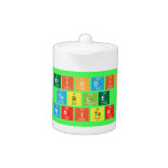 Periodic
 Table
 Writer  Teapots