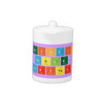 Periodic
 Table
 Writer  Teapots
