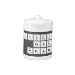 Periodic
 Table
 Writer  Teapots