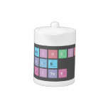 Periodic
 Table
 Writer  Teapots