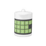 Periodic
 Table
 Writer  Teapots