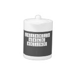 Periodic
 Table
 Writer 
 
   Teapots