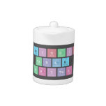 Periodic
 Table
 Writer  Teapots