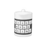 Periodic
 Table
 Writer  Teapots