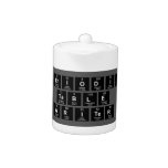 Periodic
 Table
 Writer  Teapots