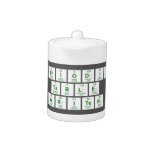 Periodic
 Table
 Writer  Teapots