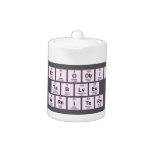 Periodic
 Table
 Writer  Teapots