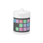 Periodic
 Table
 Writer  Teapots