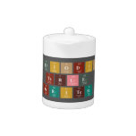 Periodic
 Table
 Writer  Teapots