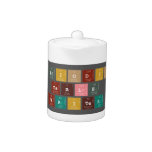 Periodic
 Table
 Writer  Teapots