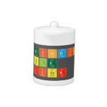 Periodic
 Table
 Writer  Teapots