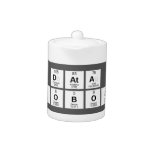 DATA
 NOTOBOOK  Teapots