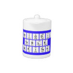 Periodic
 Table
 Writer  Teapots
