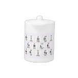 Periodic
 Table
 Writer  Teapots