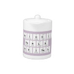 Periodic
 Table
 Writer  Teapots