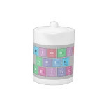 Periodic
 Table
 Writer  Teapots