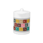 Periodic
 Table
 Writer  Teapots