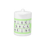 Periodic
 Table
 Writer  Teapots
