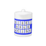 Periodic
 Table
 Writer  Teapots