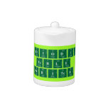 Periodic
 Table
 Writer  Teapots