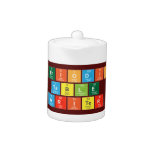 Periodic
 Table
 Writer  Teapots