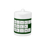 Periodic
 Table
 Writer  Teapots