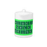 Periodic
 Table
 Writer  Teapots