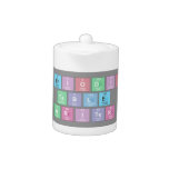 Periodic
 Table
 Writer  Teapots