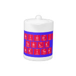 Periodic
 Table
 Writer  Teapots