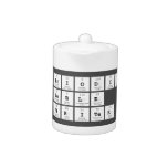 Periodic
 Table
 Writer  Teapots
