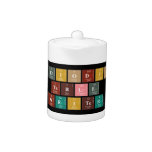 Periodic
 Table
 Writer  Teapots