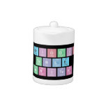 Periodic
 Table
 Writer  Teapots