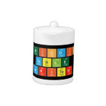 Periodic
 Table
 Writer  Teapots