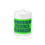 Periodic
 Table
 Writer  Teapots