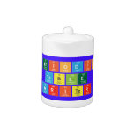 Periodic
 Table
 Writer  Teapots