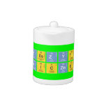 Zeszyt
 Chemicznego  Teapots