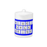 Periodic
 Table
 Writer  Teapots