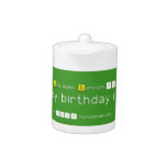 Yeah!!! It's July again. Durotym 13th is clicking    
    Happy birthday in ad..  Teapots