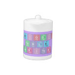 Periodic
 Table
 Writer  Teapots