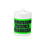 Periodic
 Table
 Writer  Teapots