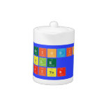 Periodic
 Table
 Writer  Teapots